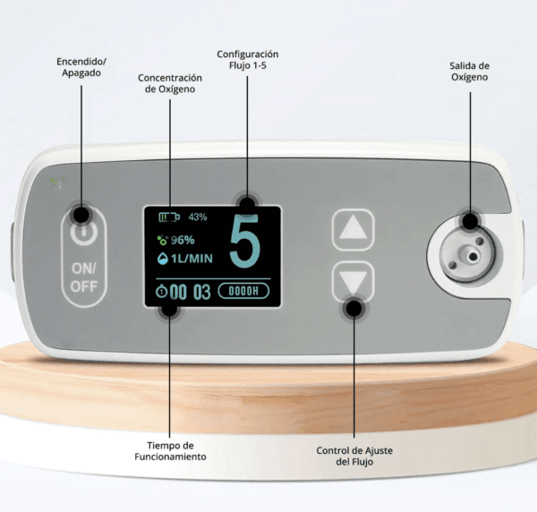 Concentrador de Oxígeno Portátil Meditech P1-A - Imagen 8