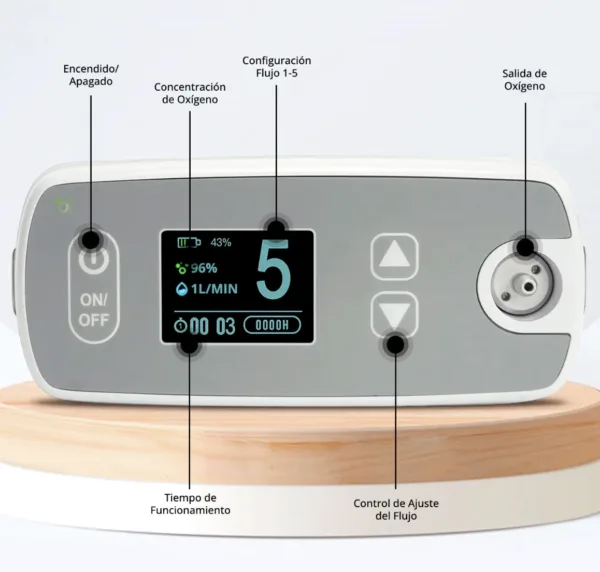 Concentrador de Oxígeno Portátil Meditech P1-A - Imagen 8